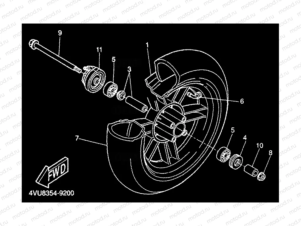ROUE AVANT