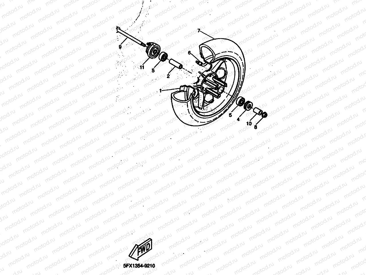 ROUE AVANT