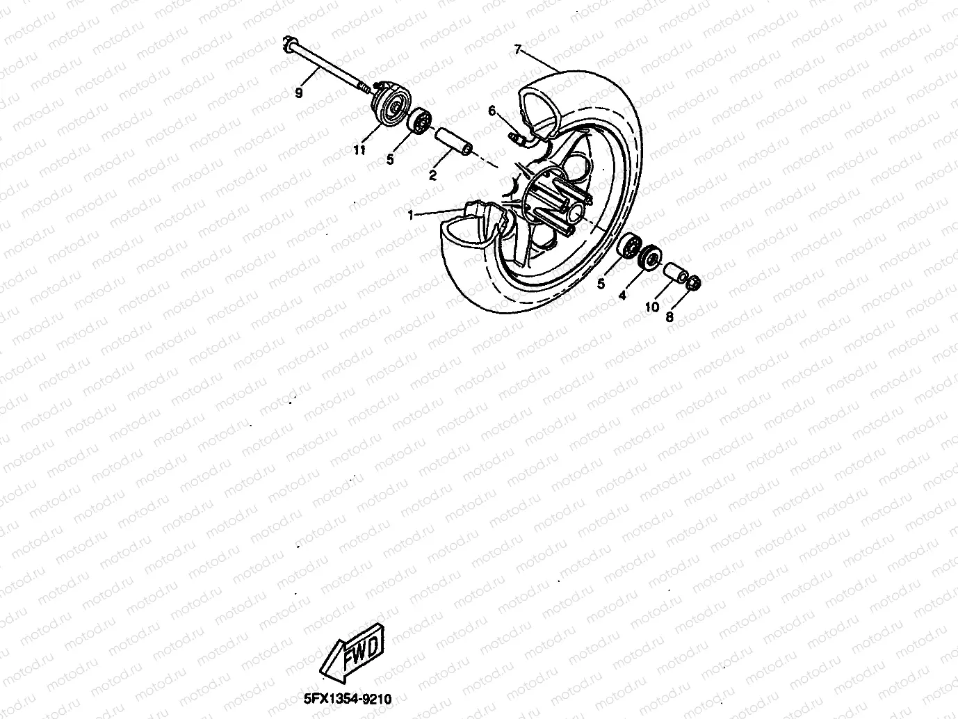 ROUE AVANT
