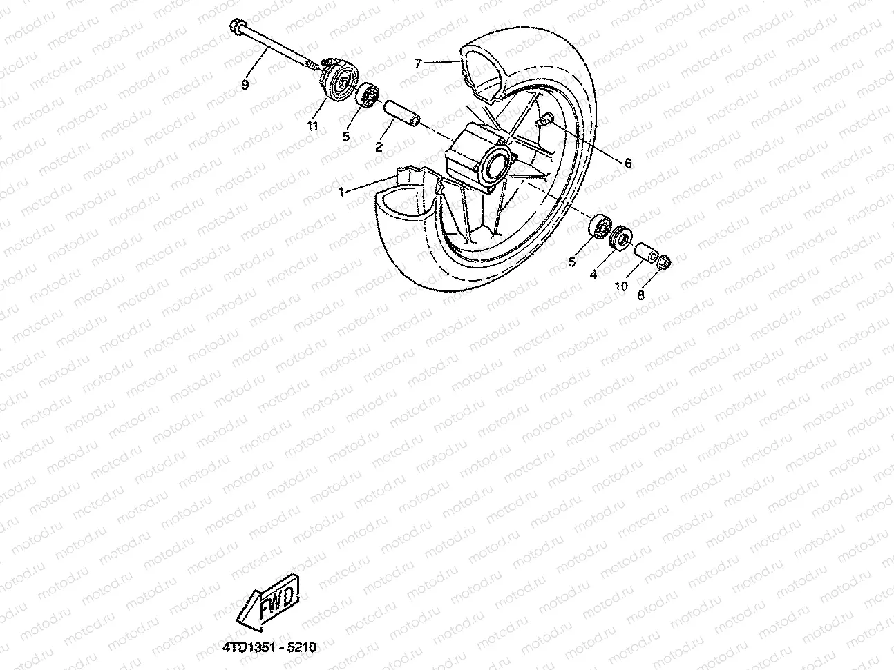 ROUE AVANT