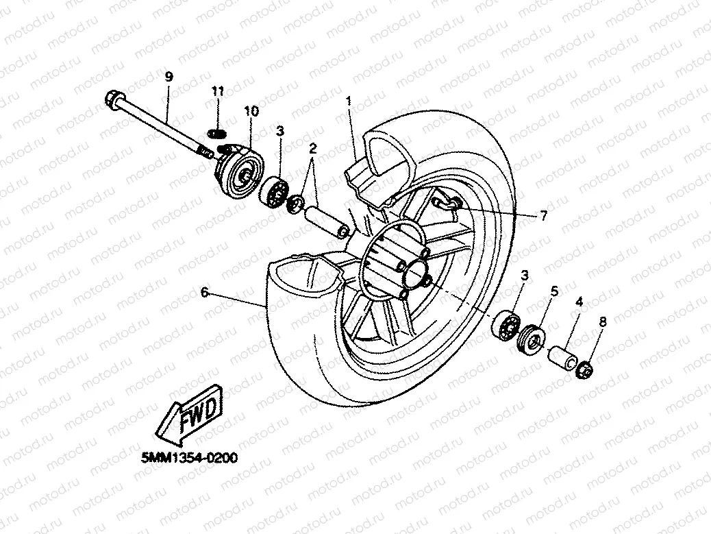 ROUE AVANT