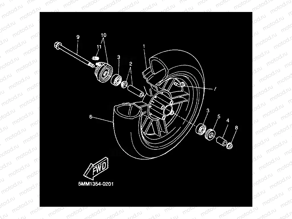 ROUE AVANT