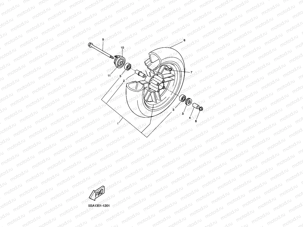 ROUE AVANT