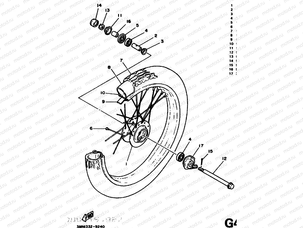 ROUE AVANT
