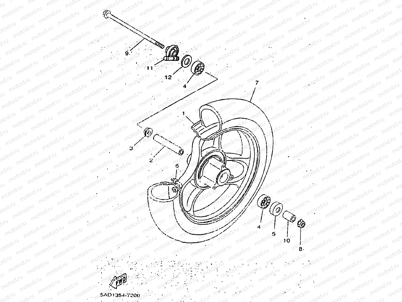 ROUE AVANT