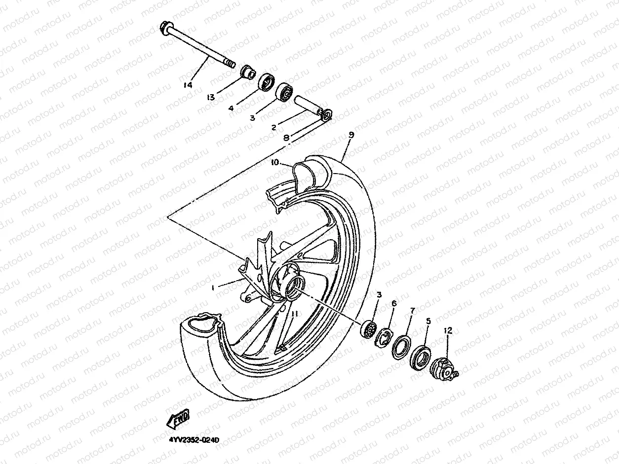 ROUE AVANT