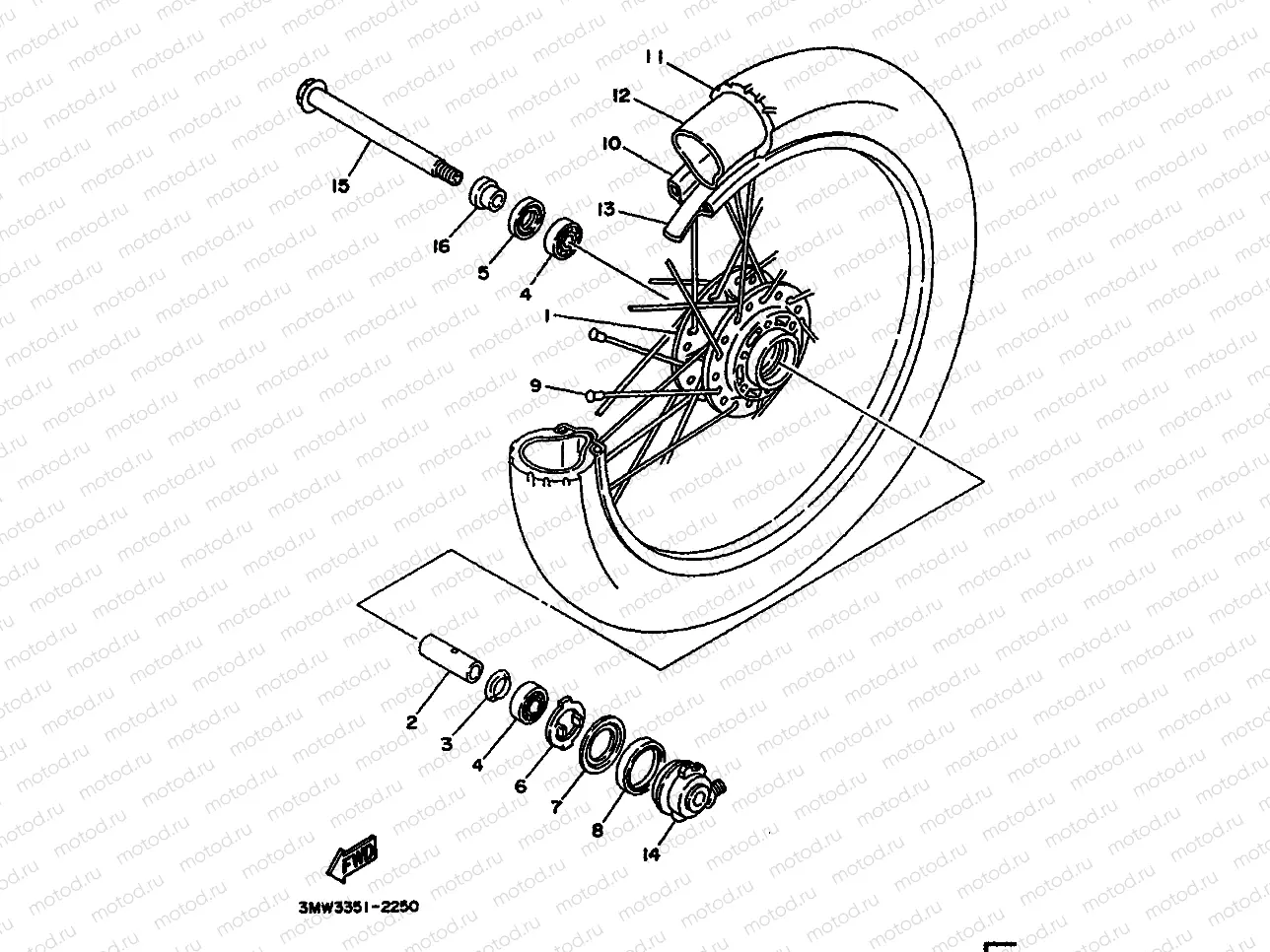 ROUE AVANT