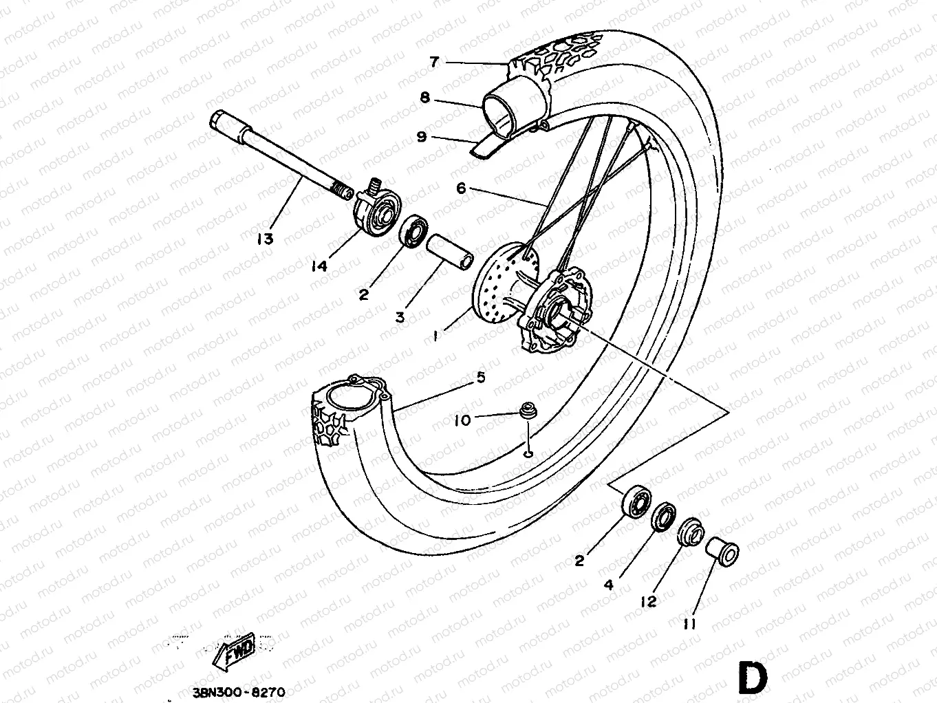 ROUE AVANT