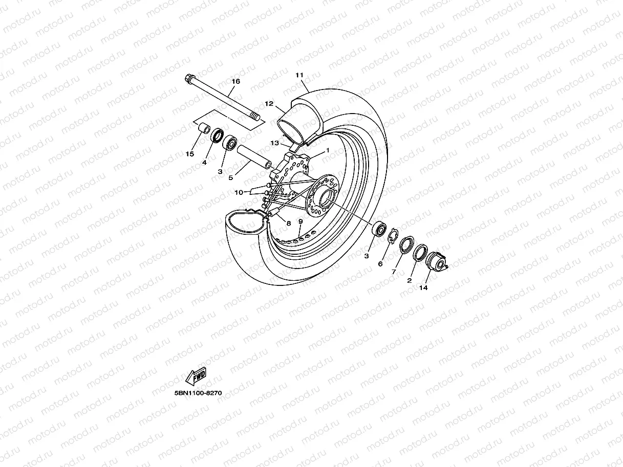 ROUE AVANT