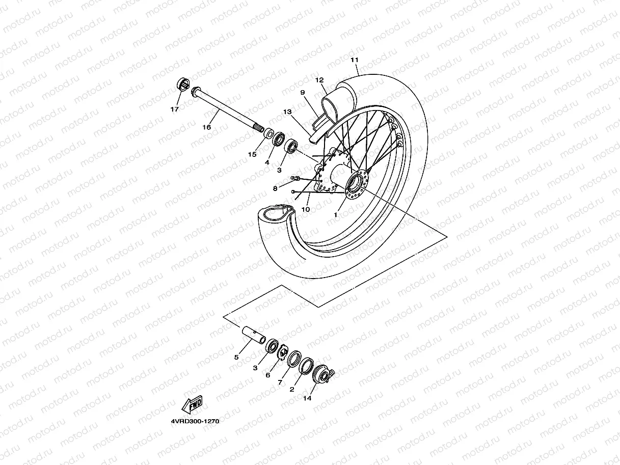 ROUE AVANT