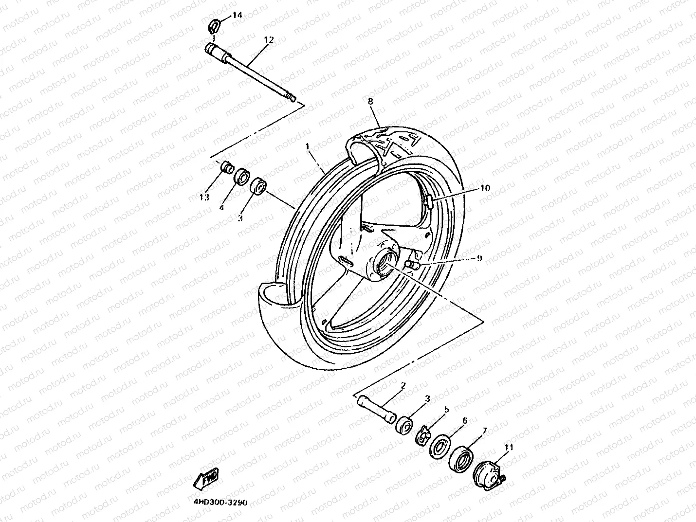ROUE AVANT