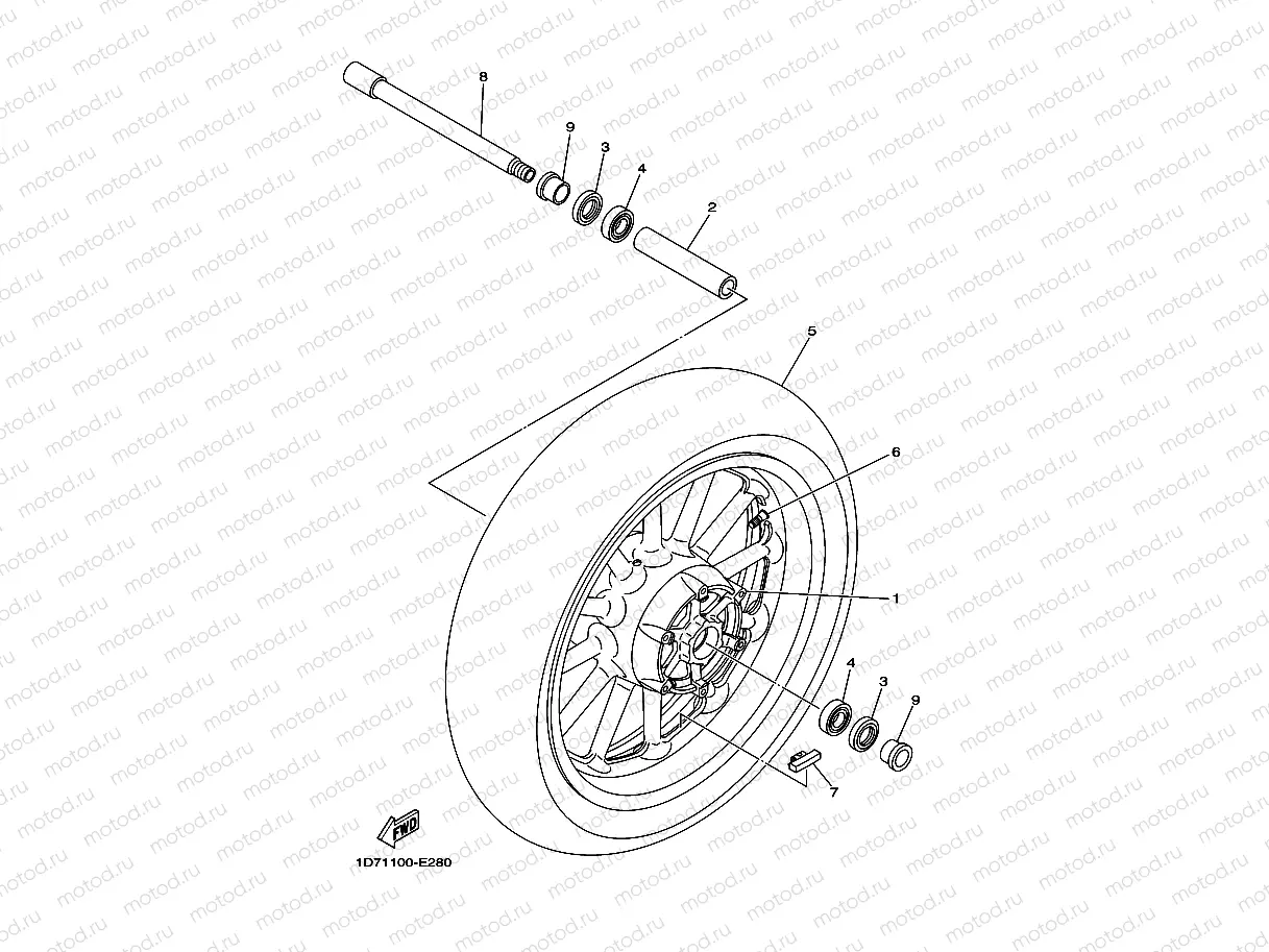 ROUE AVANT