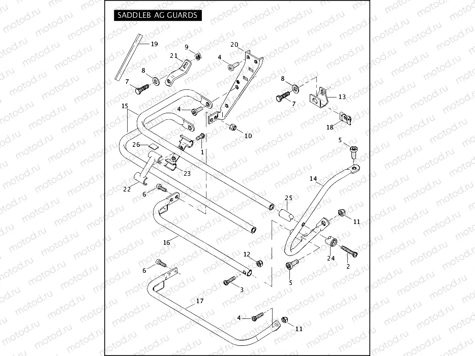 SADDLEBAG GUARDS