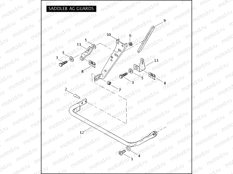 SADDLEBAG GUARDS