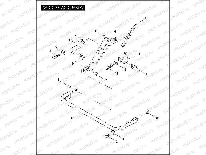 SADDLEBAG GUARDS
