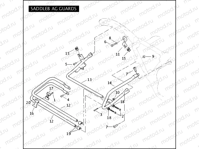 SADDLEBAG GUARDS