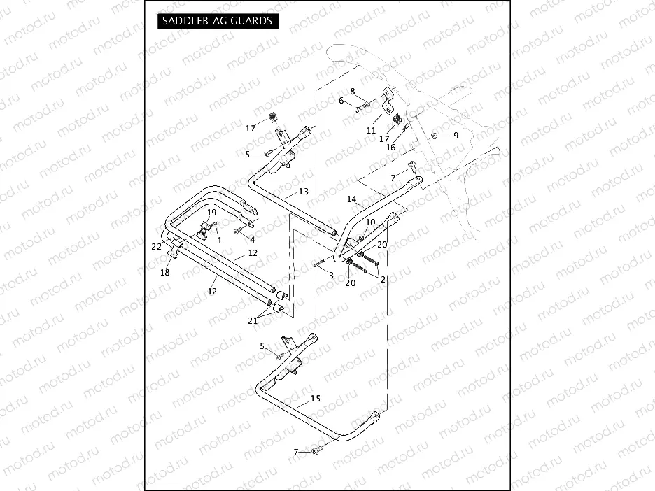 SADDLEBAG GUARDS