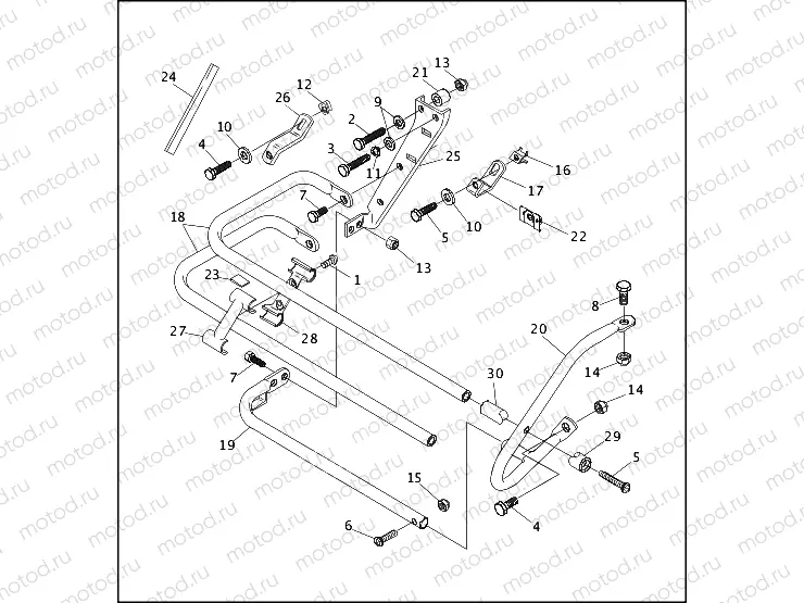 SADDLEBAG GUARDS - FLHTP