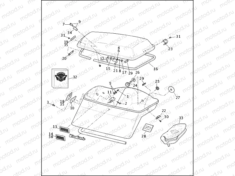 SADDLEBAGS (2 OF 2)