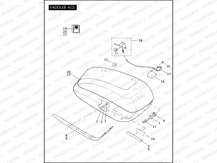 SADDLEBAGS