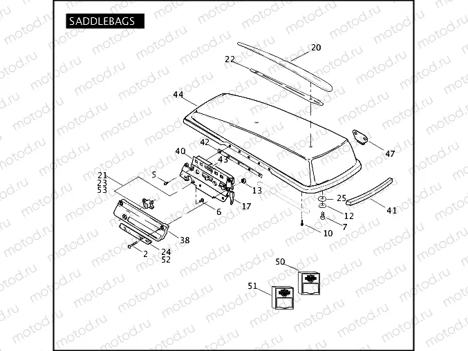 SADDLEBAGS