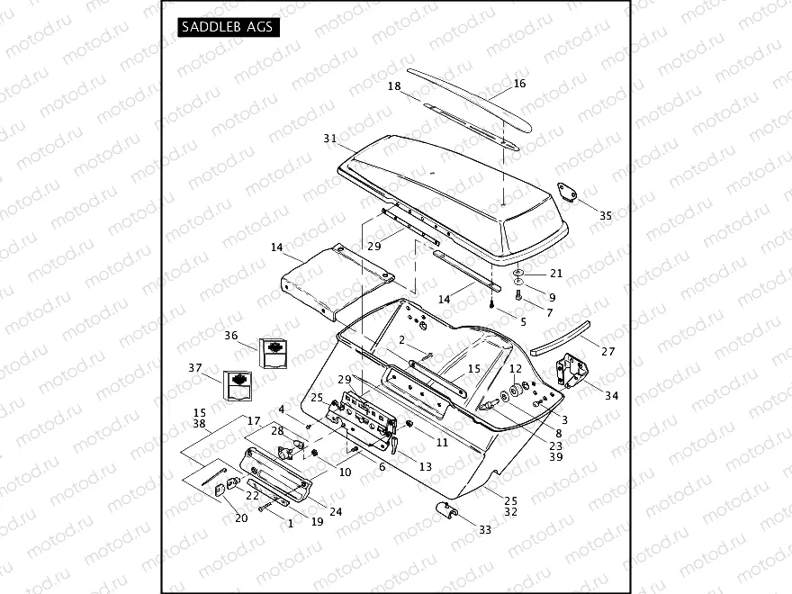 SADDLEBAGS (CONTINUED)