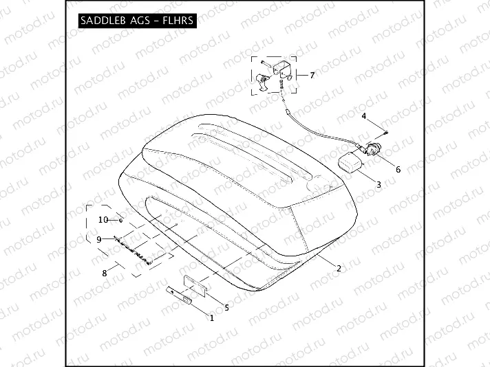 SADDLEBAGS - FLHRS
