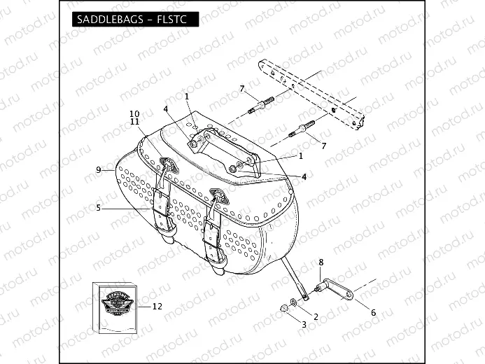 SADDLEBAGS - FLSTC