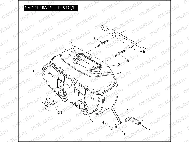 SADDLEBAGS - FLSTC/I