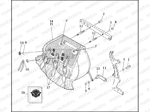 SADDLEBAGS - FLSTS