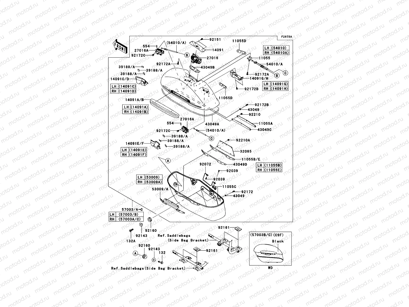 Saddlebags(Side Bag)