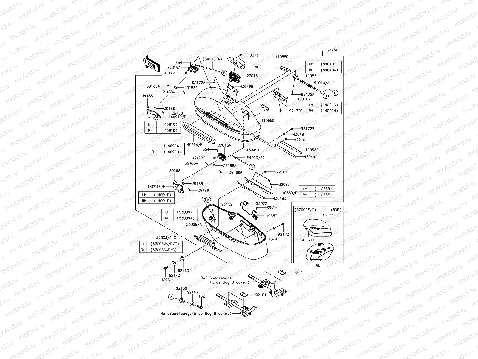 Saddlebags(Side Bag)