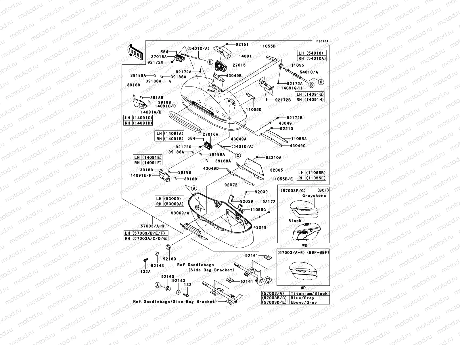 Saddlebags(Side Bag)