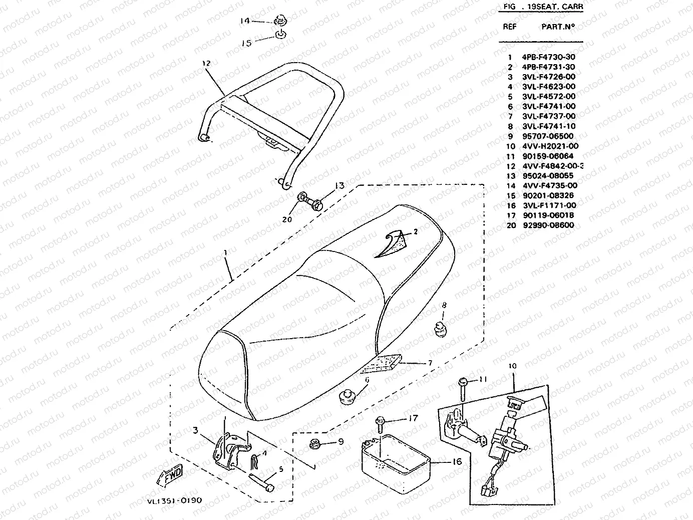 SEAT & CARRIER