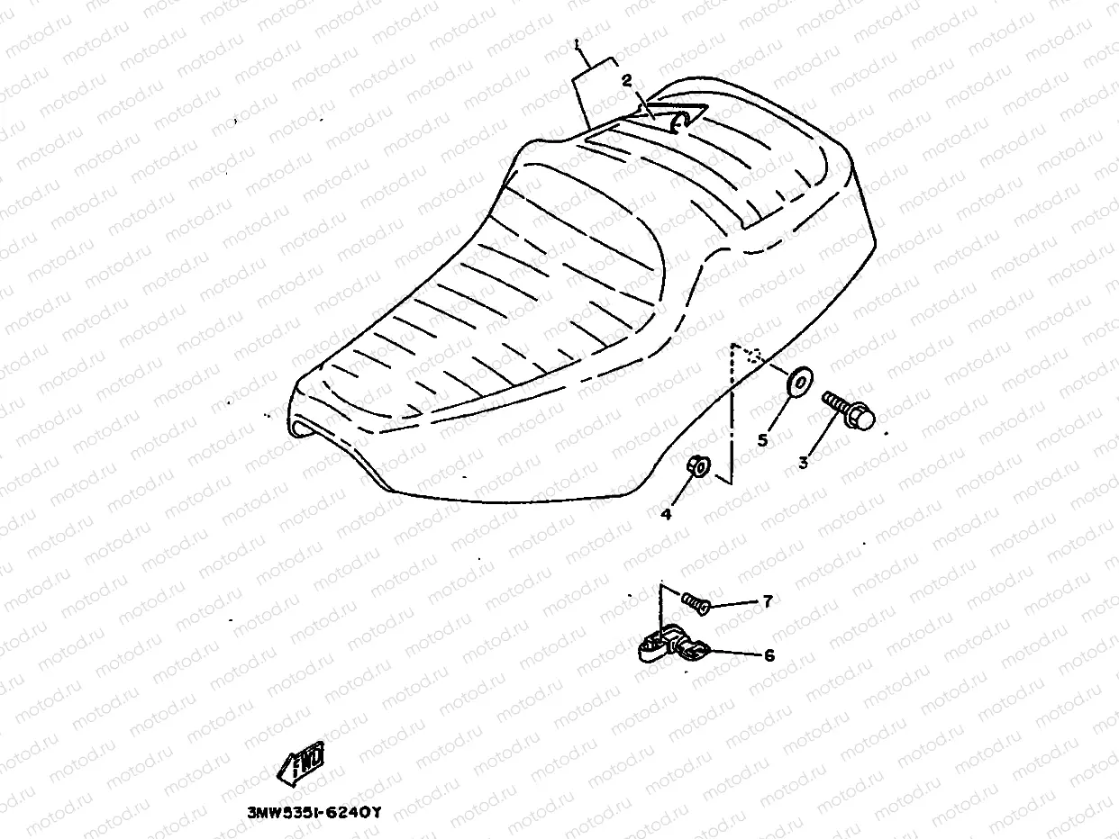 SELLE