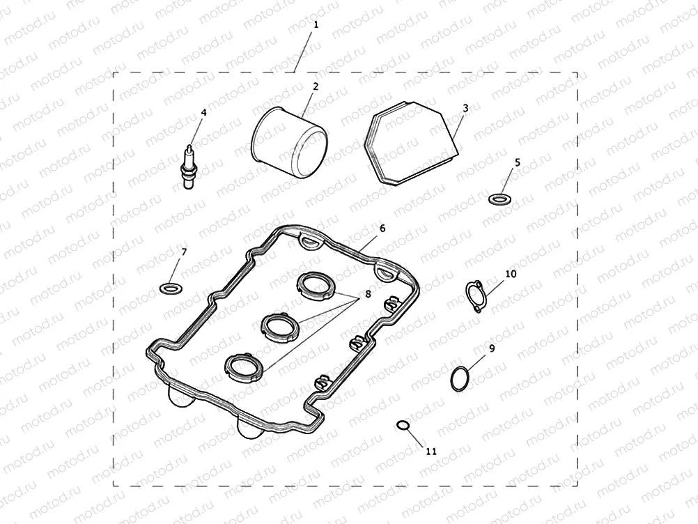 Service Kit