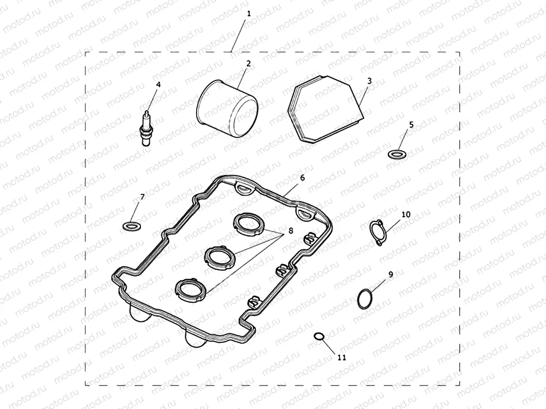 Service Kit