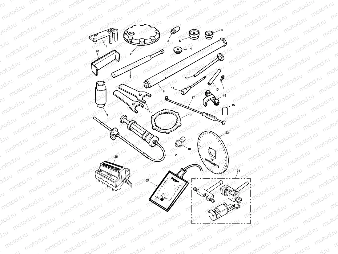 Service Kits