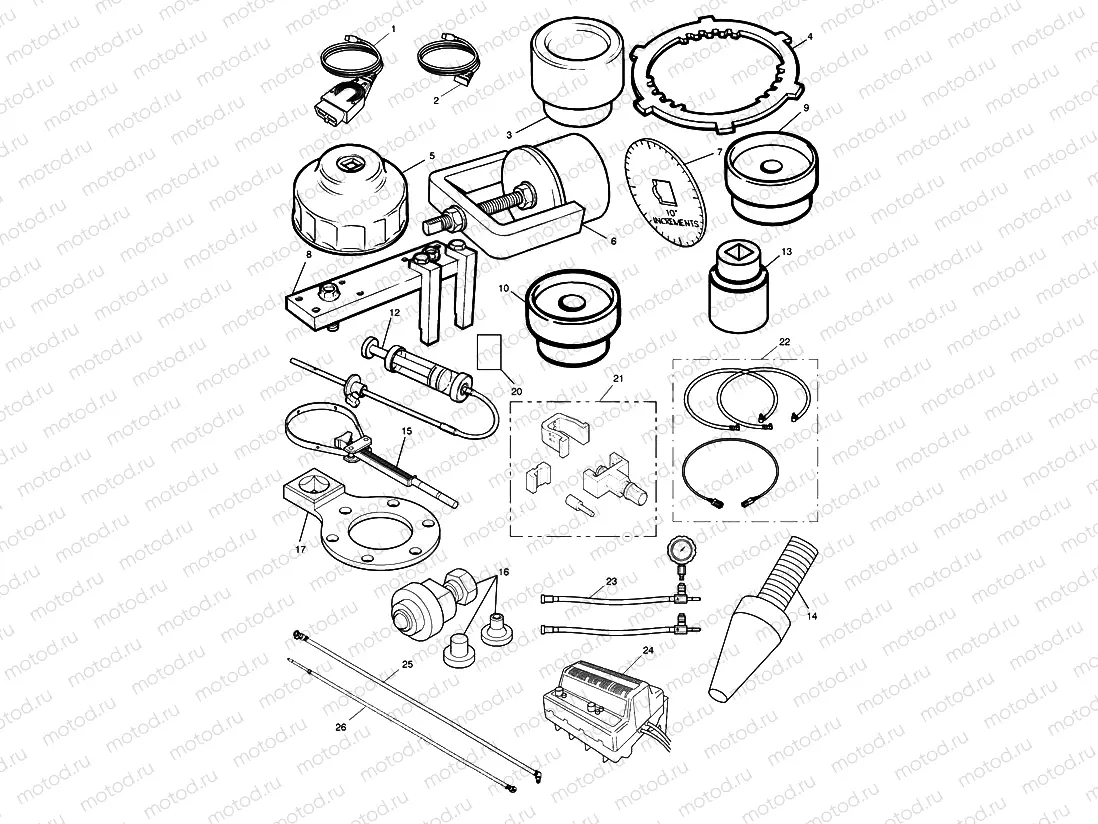 Service Kits