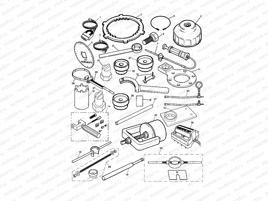Service Kits
