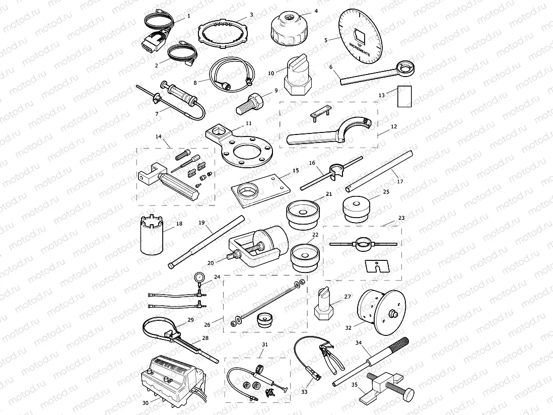 Service Kits