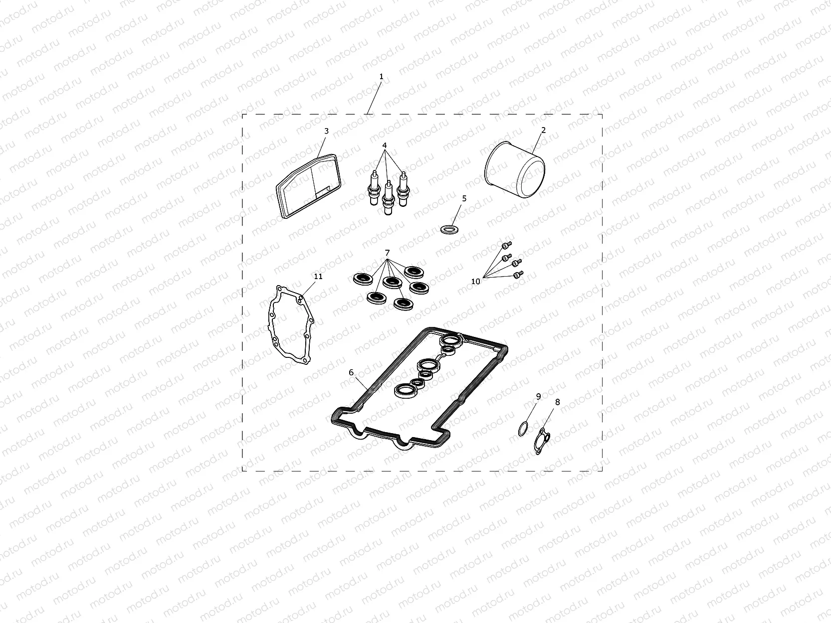 Service Kits