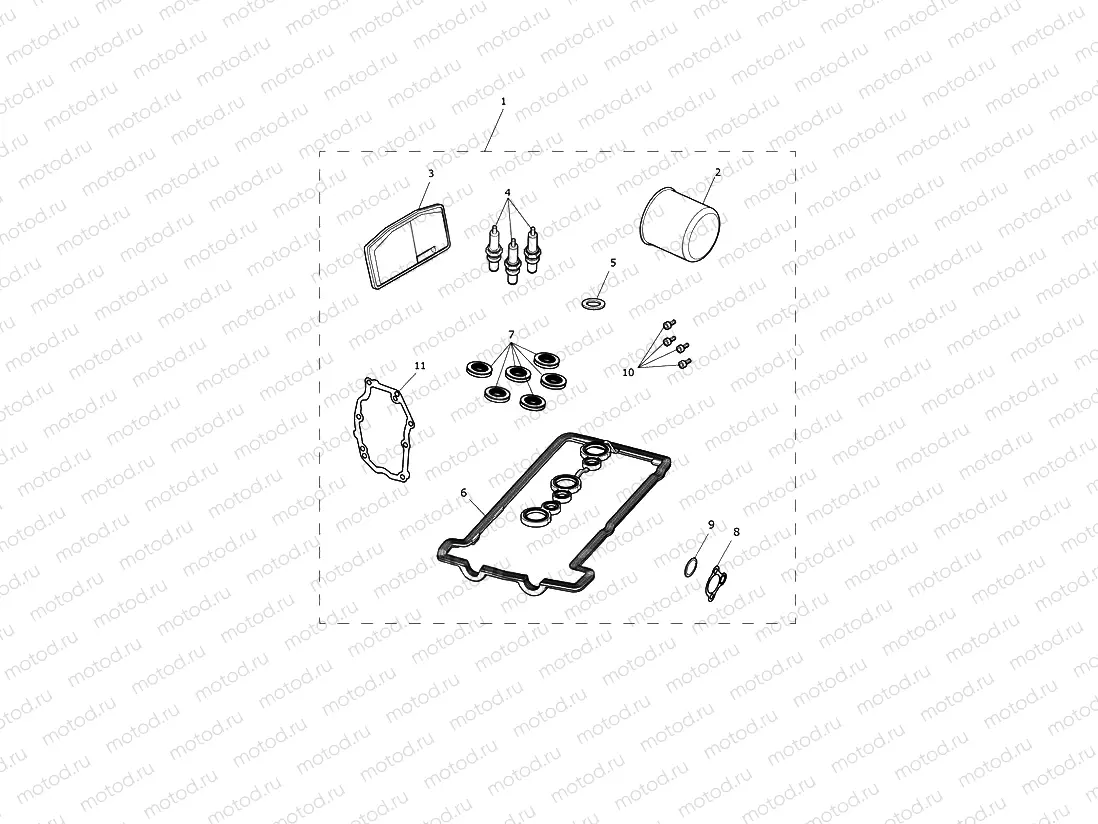 Service Kits