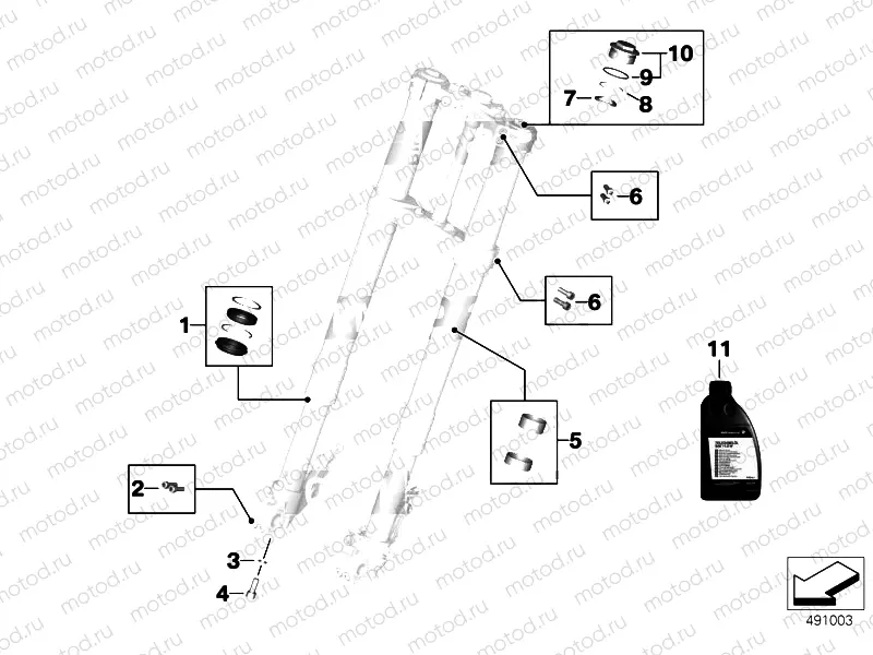 Service of telescopic forks