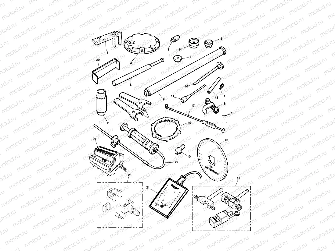 Service Tools
