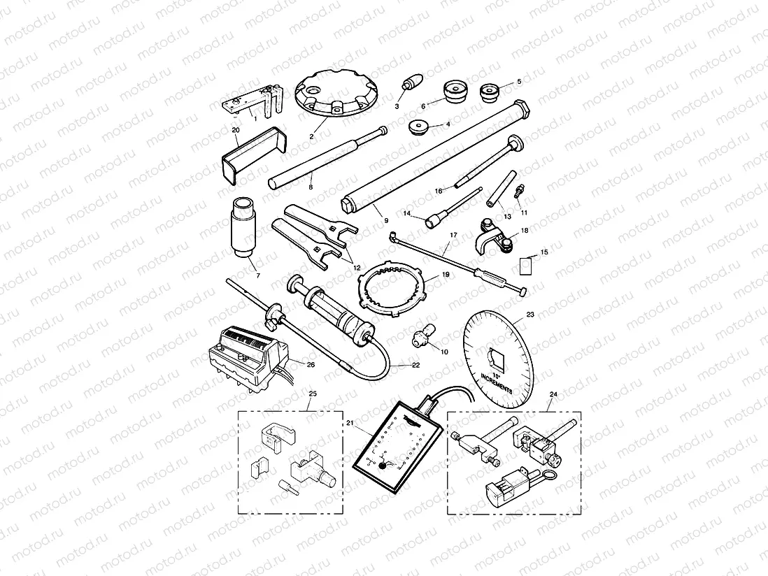 Service Tools