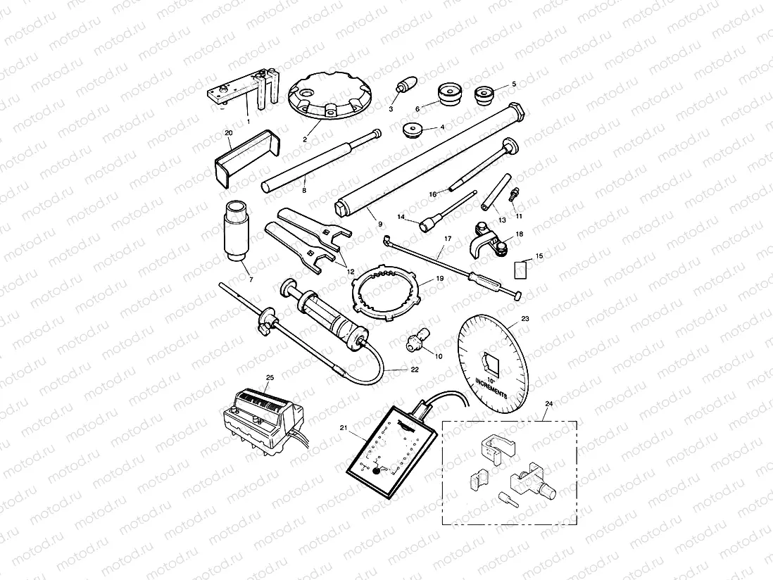 Service Tools