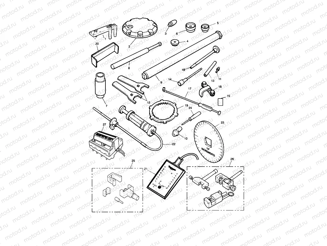 Service Tools