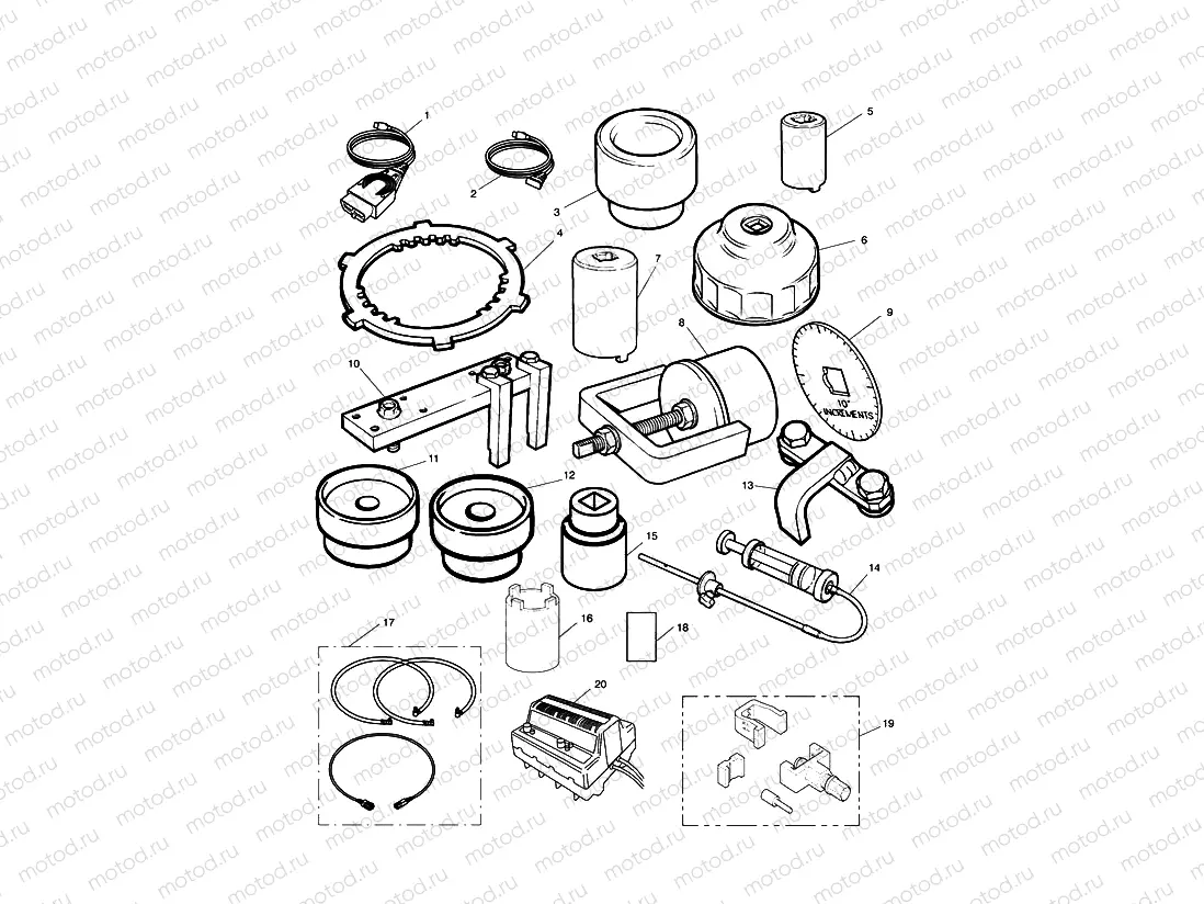 Service Tools