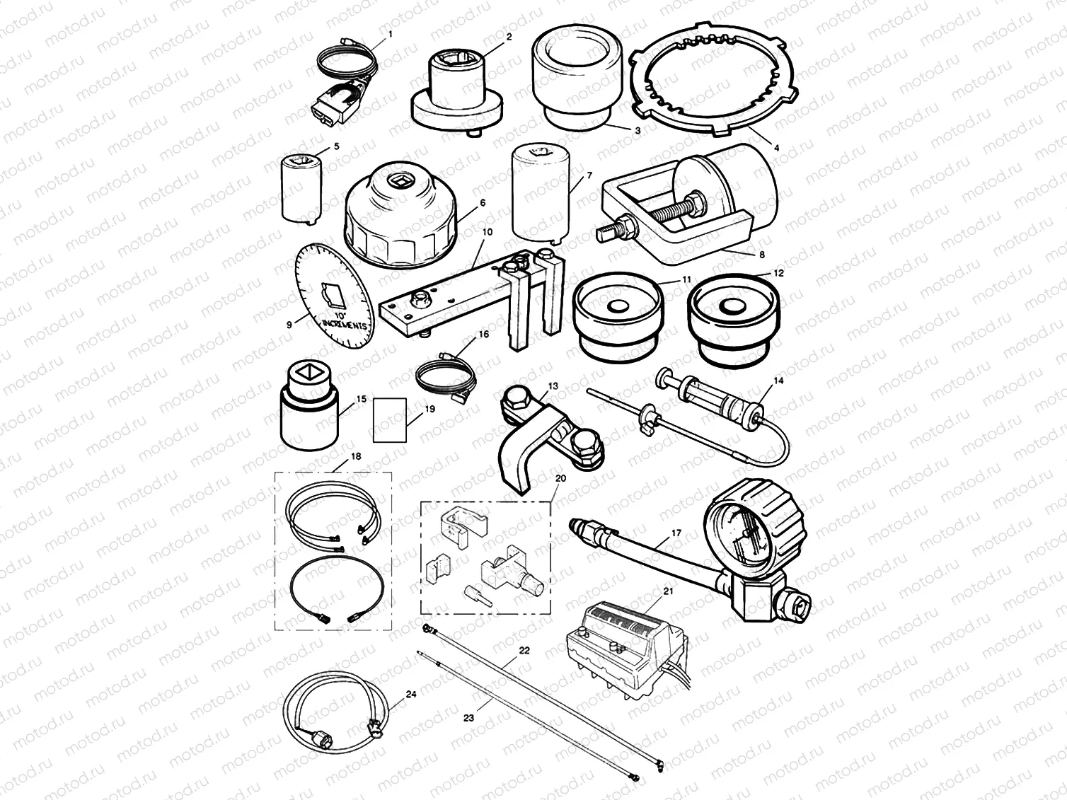 Service Tools